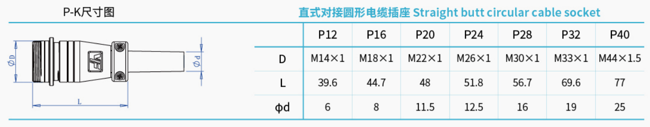 d6767b993a470ca2f195c0d12c5aed9d.jpg