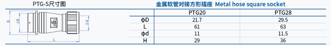 PTG-S.jpg