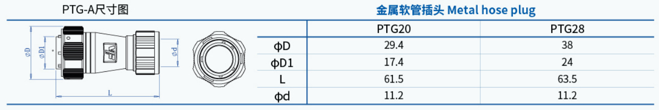 PTG-A.jpg