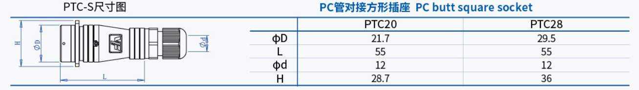 PTC-S.jpg